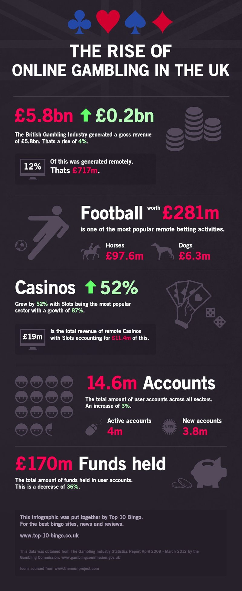 Donbet isn’t just another splash in the online casino pool